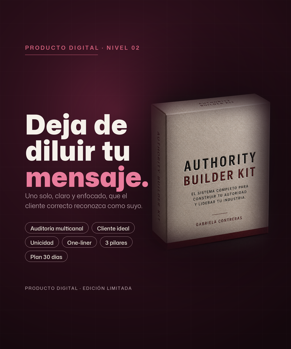 Authority Builder Kit